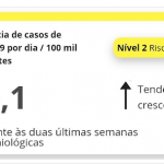 [Saúde-Risco Moderado] Com recorde na taxa de vacinação contra o covid-19 Nova Olinda tem quadro de estabilidade nos índices do coronavírus